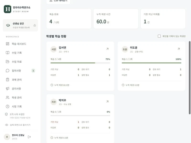 학생 관리 플랫폼 학생별 학습 현황 예시 화면